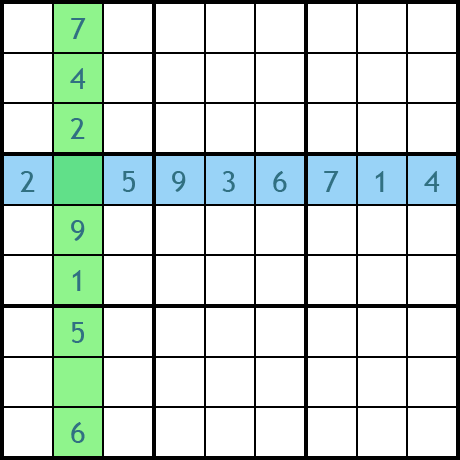 Sudoku - ejemplo de método